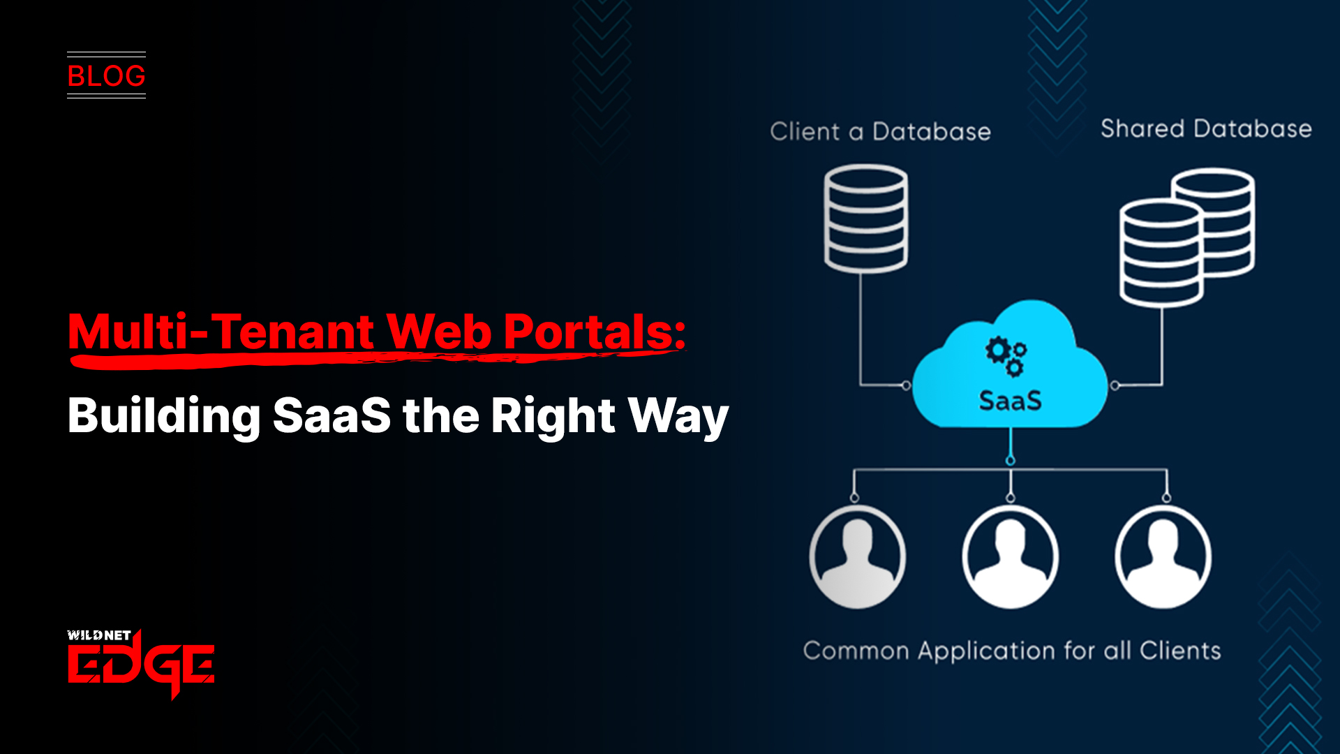 Multi-Tenant Web Portals: Building SaaS the Right Way