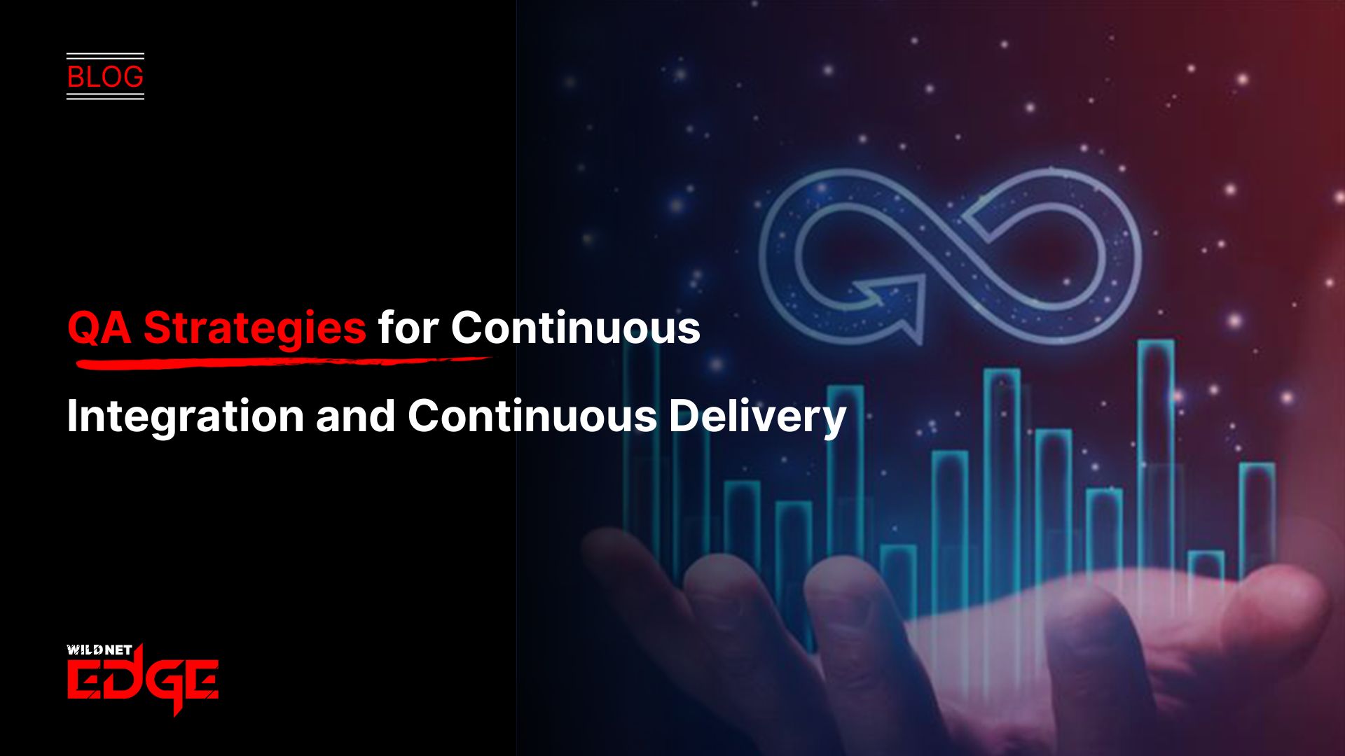 QA Strategies for Continuous Integration and Continuous Delivery