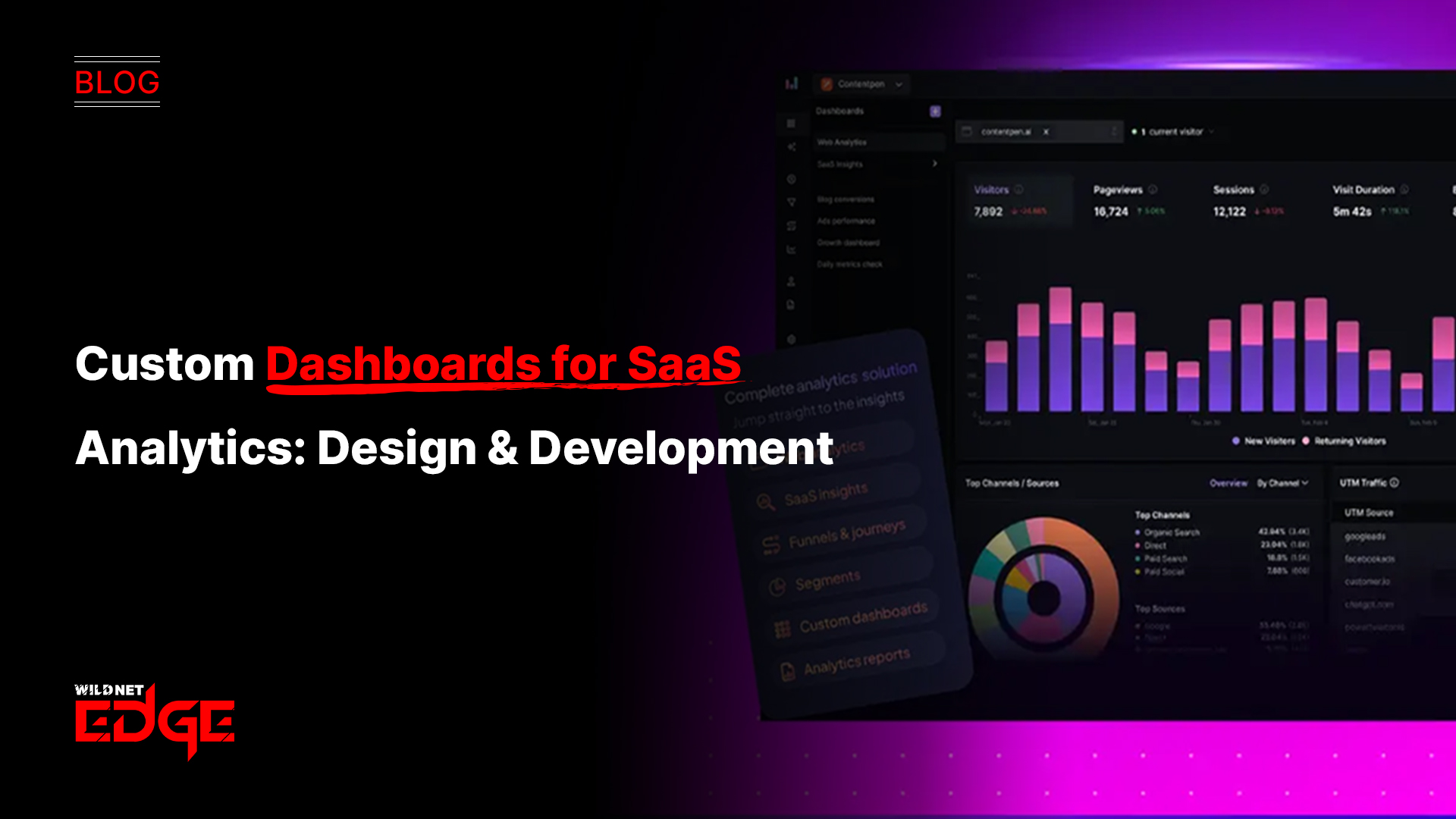 Custom Dashboards for SaaS Analytics: Design & Development