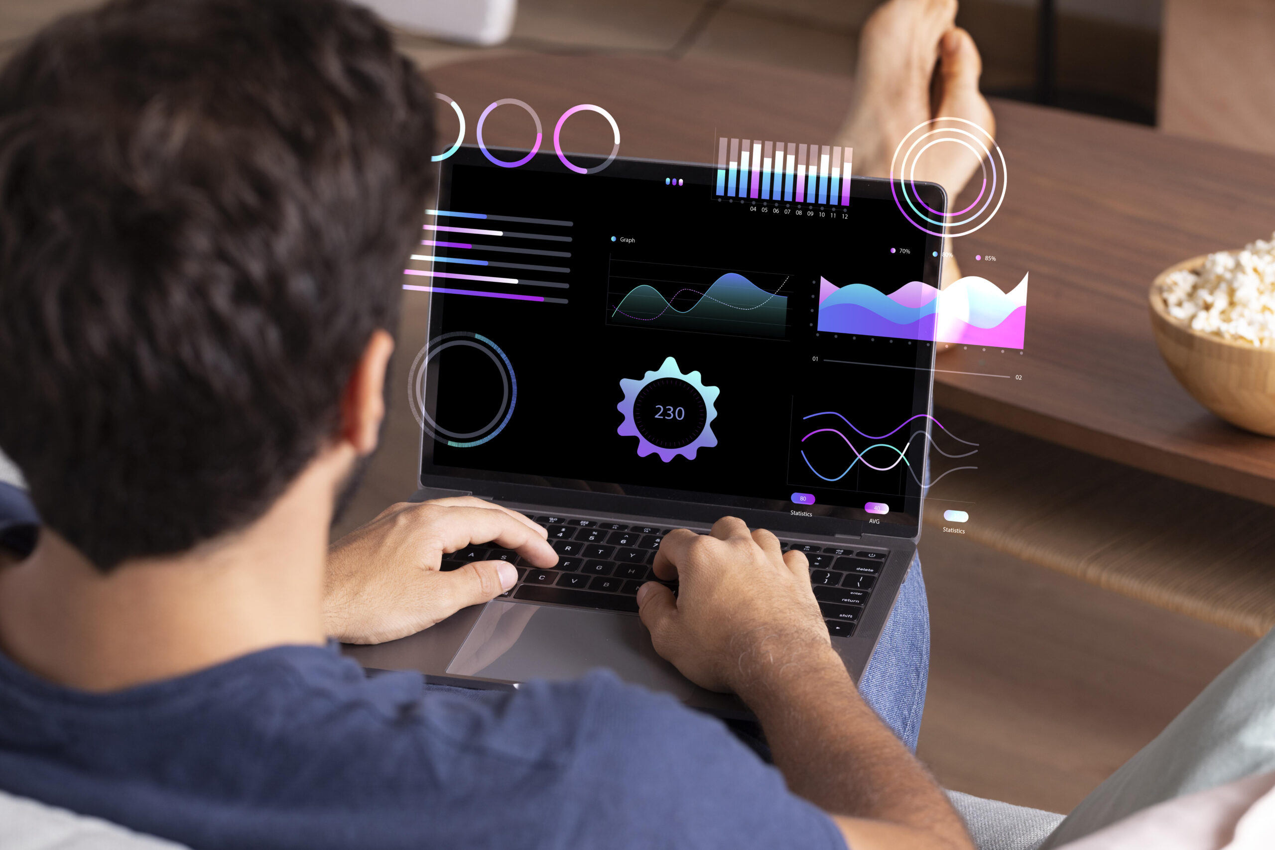 API software development