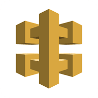 amazon-api-gateway