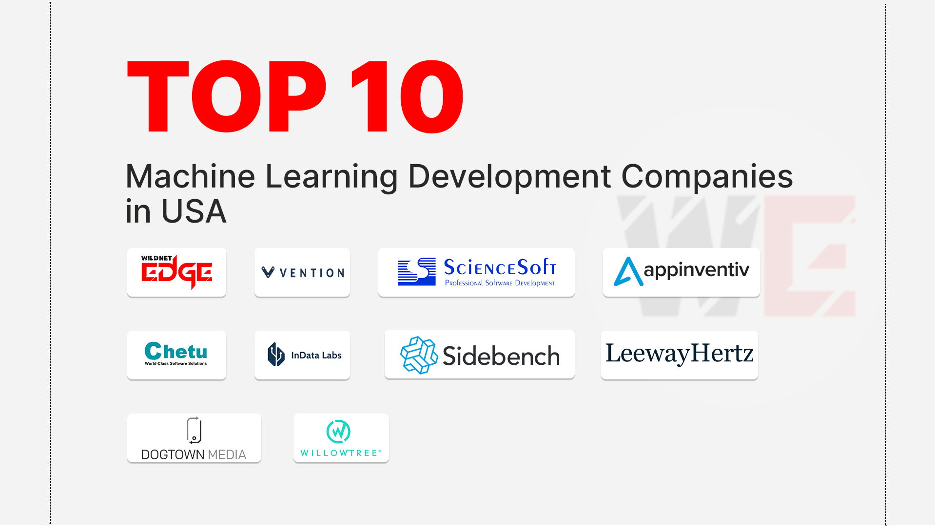 Best Machine Learning Development Companies in USA for 2025