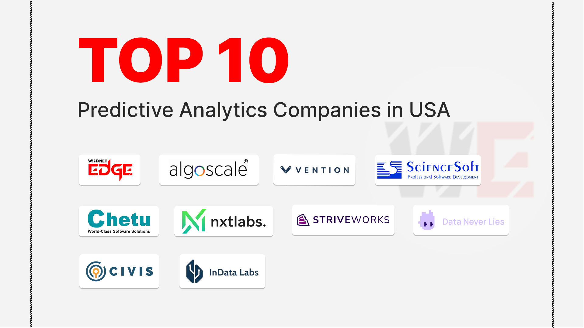 Top Predictive Analytics Companies