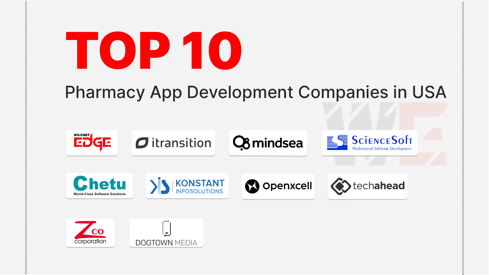 Best Pharmacy App Development Companies