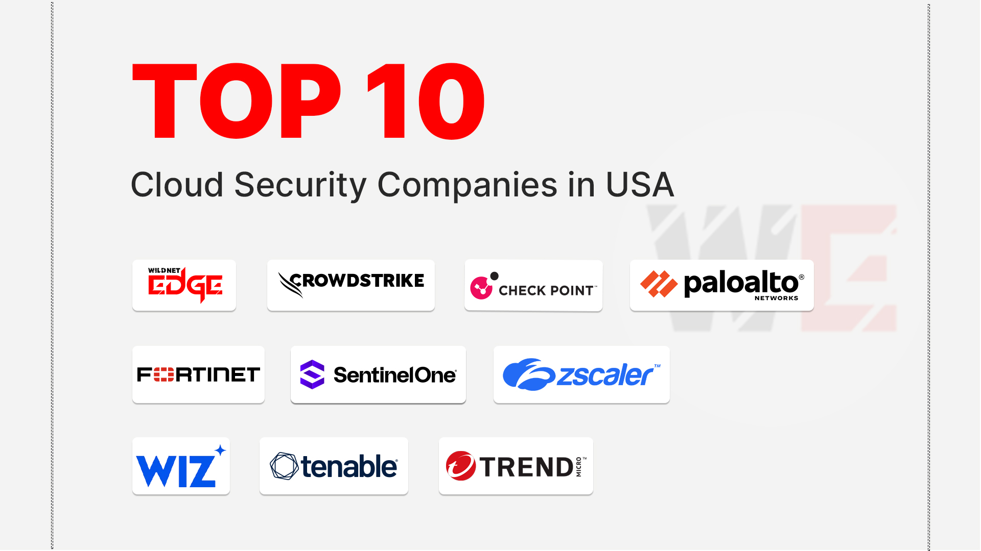 Top Cloud Security Companies
