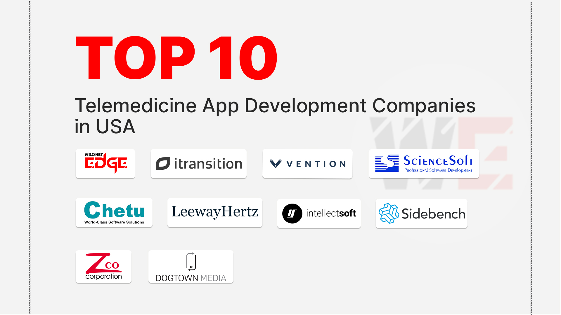 Top Telemedicine App Development Companies