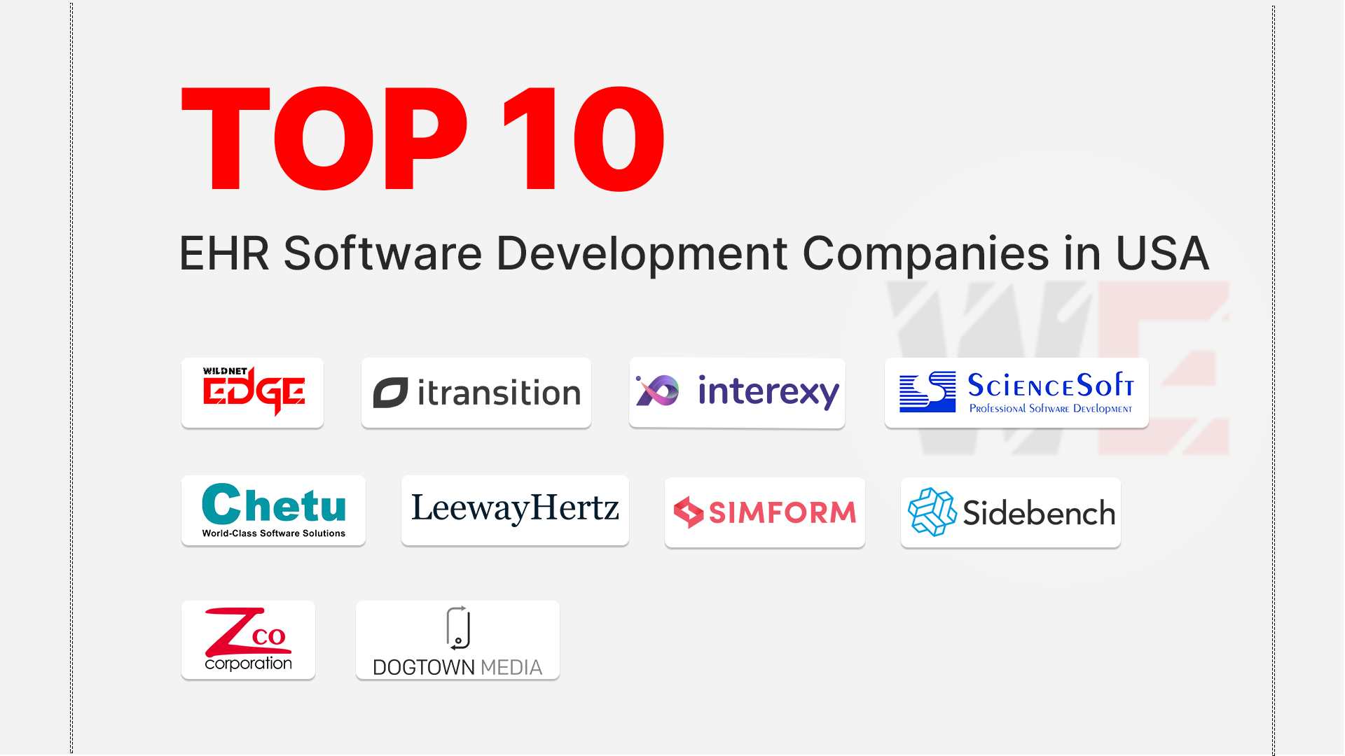 Top EHR Software Development Companies