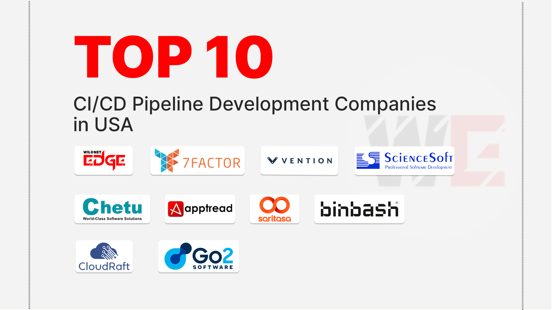 CICD Pipeline Development Companies in USA