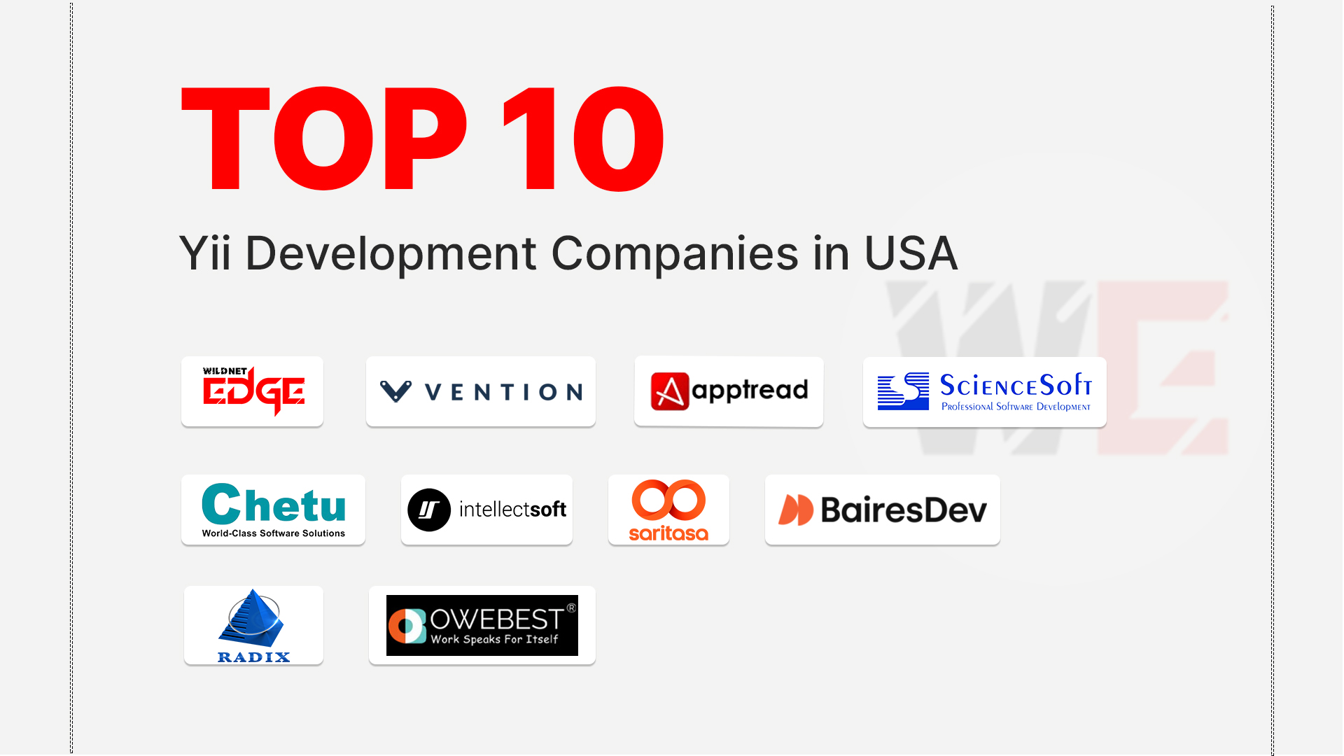 Top Yii Development Companies