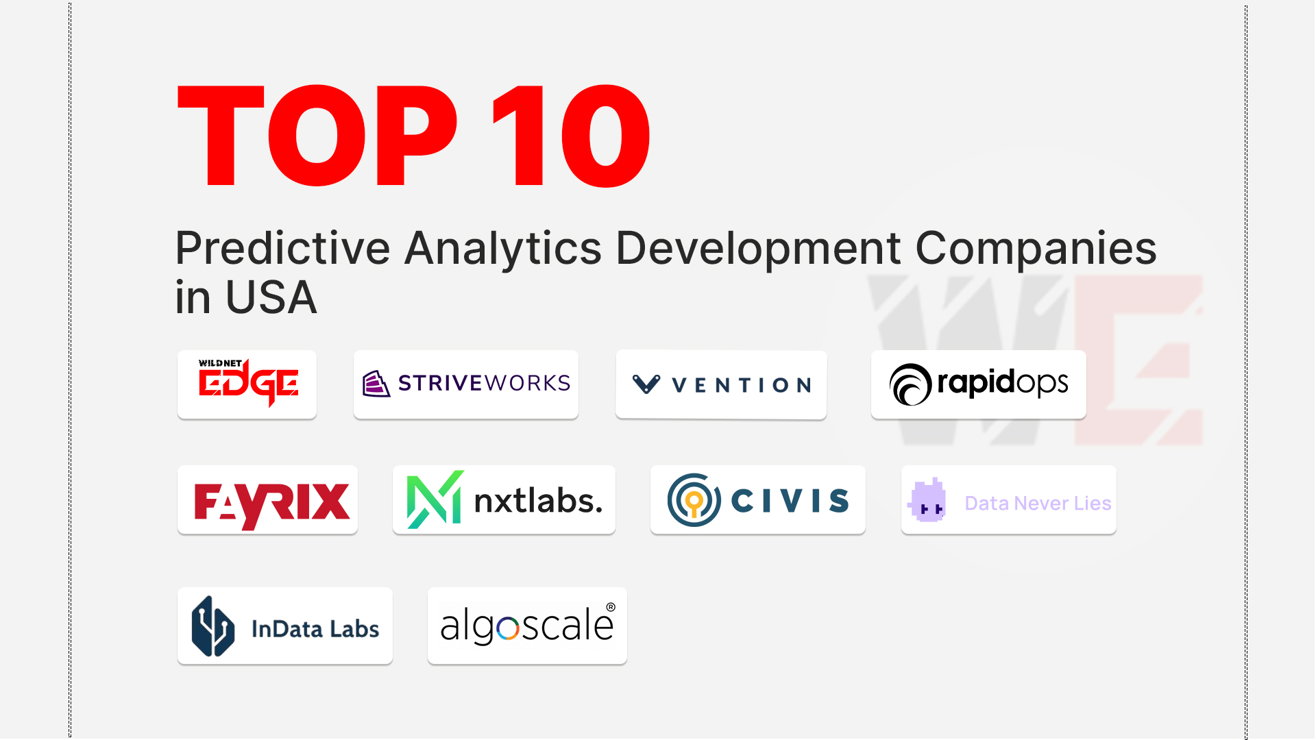 best-predictive-analytics-development-companies-in-usa