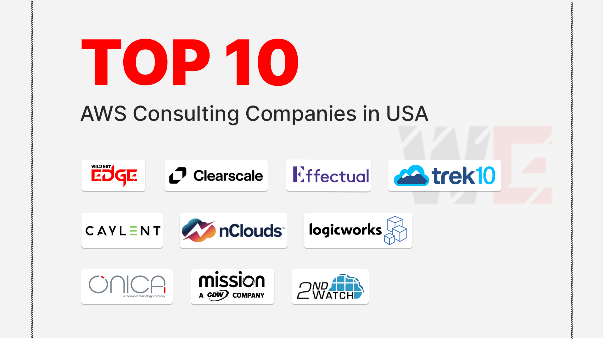 top-aws-consulting-companies-in-usa