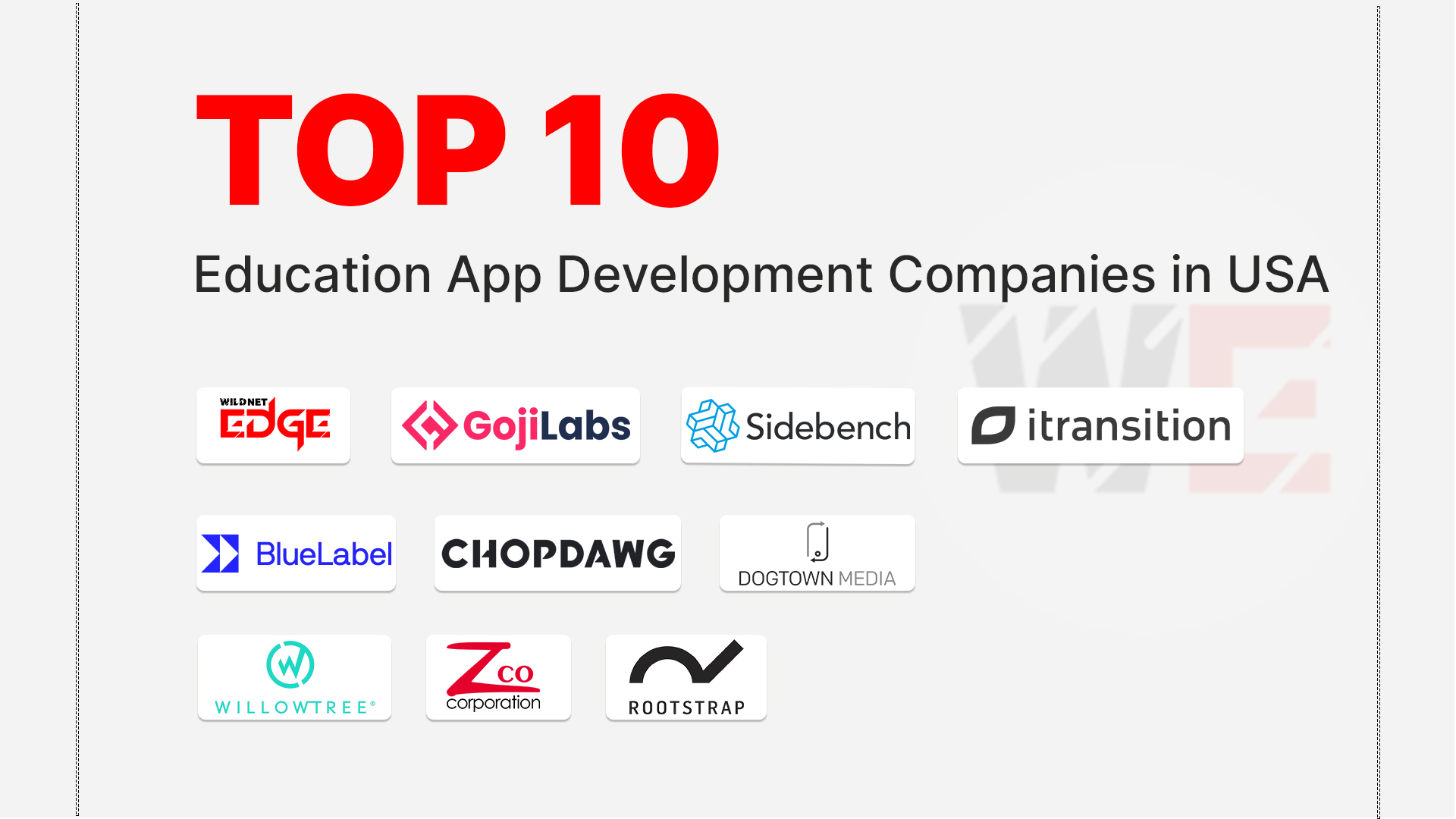 top-education-app-development-companies-in-usa
