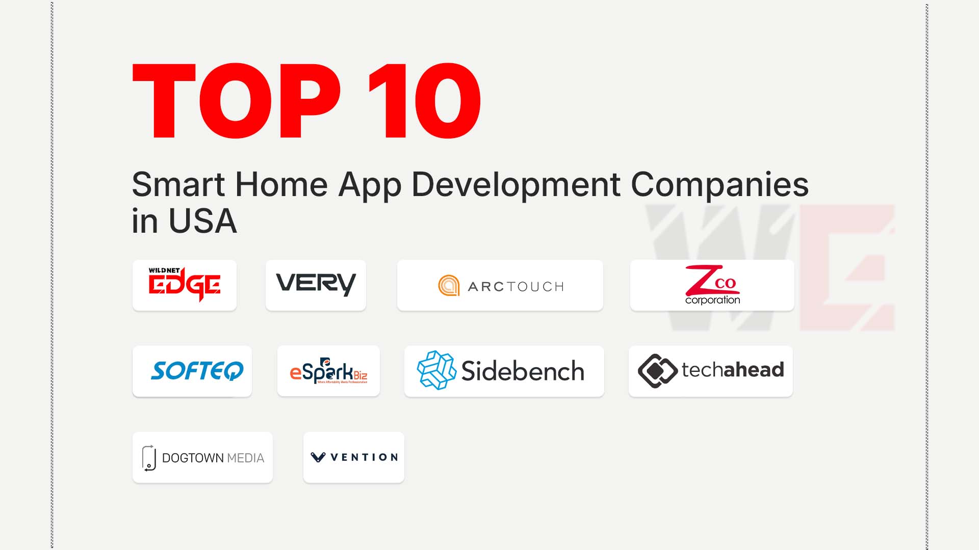 Top Smart Home App Development Companies