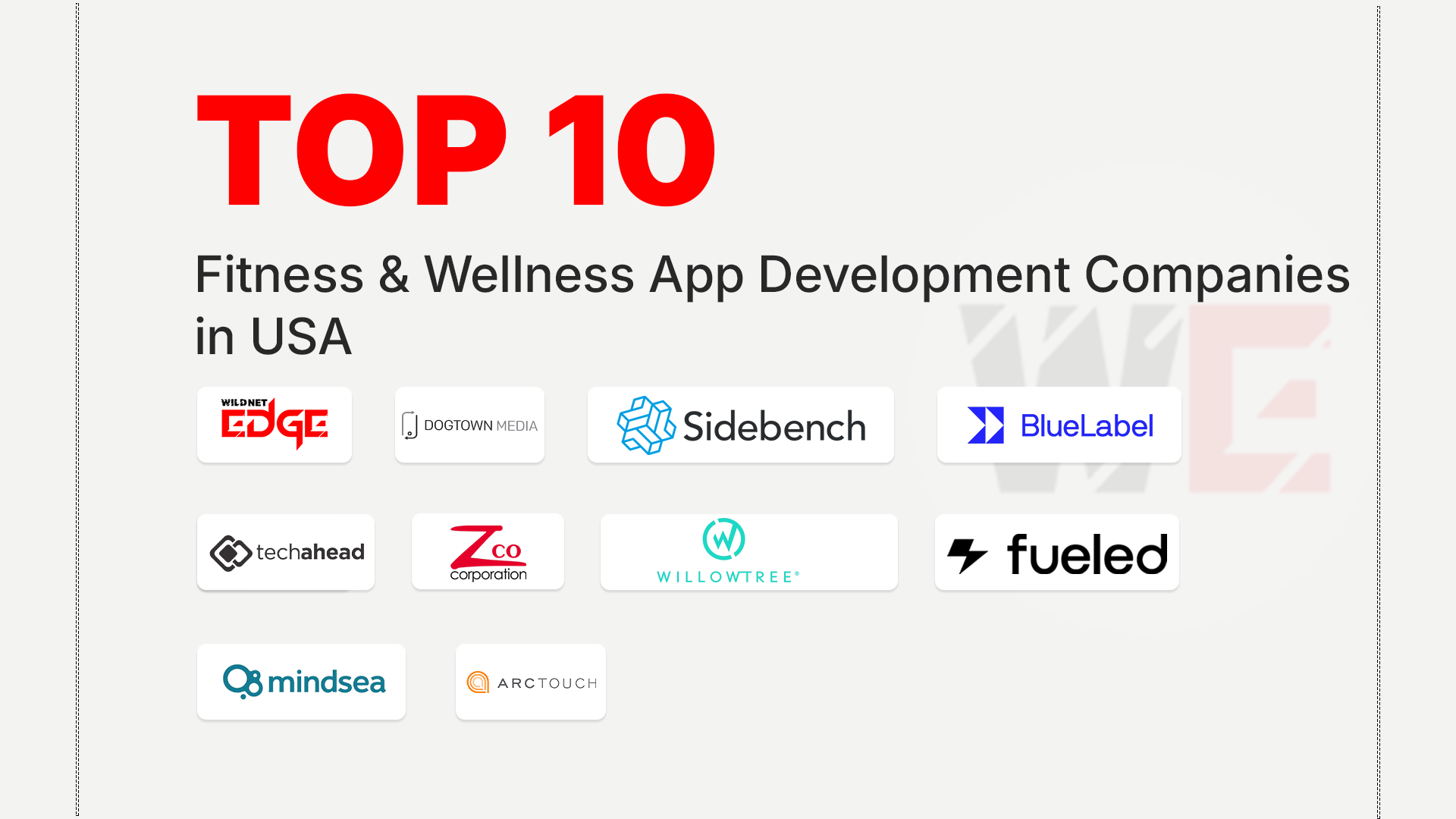 Best Fitness & Wellness App Development Companies